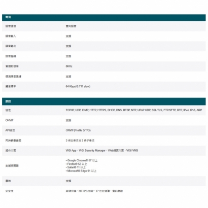 TP-LINK InSight S345ZI 400萬 戶外紅外線電動變焦槍型網路攝影機