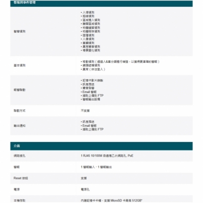 TP-LINK InSight S345ZI 400萬 戶外紅外線電動變焦槍型網路攝影機