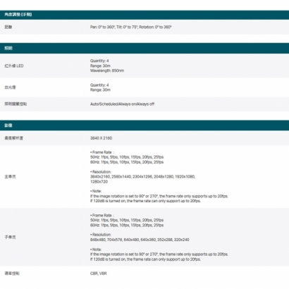 TP-LINK InSight S485 800萬 全彩半球型網路攝影機