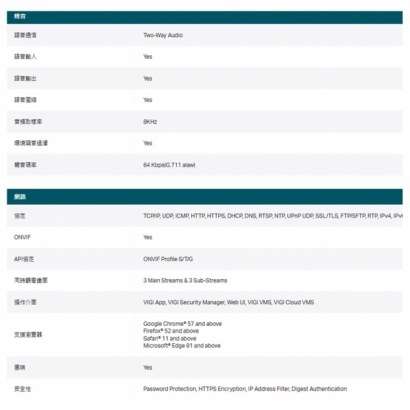 TP-LINK InSight S485 800萬 全彩半球型網路攝影機