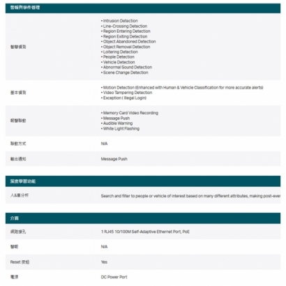 TP-LINK InSight S485 800萬 全彩半球型網路攝影機