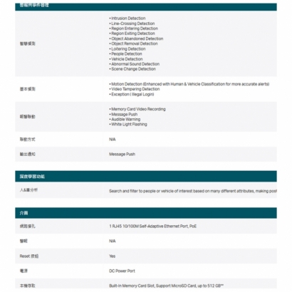 TP-LINK InSight S455 500萬 全彩半球型網路攝影機