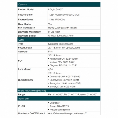 TP-LINK InSight S445ZI 400萬 紅外線電動變焦半球型網路攝影機